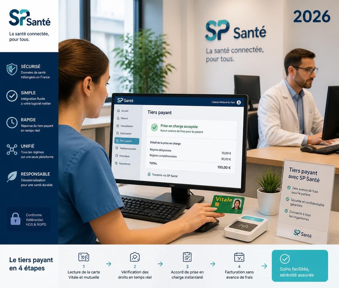 découvrez comment fonctionne le tiers payant sans mutuelle en 2026, ses avantages, modalités et démarches pour simplifier vos remboursements de soins.